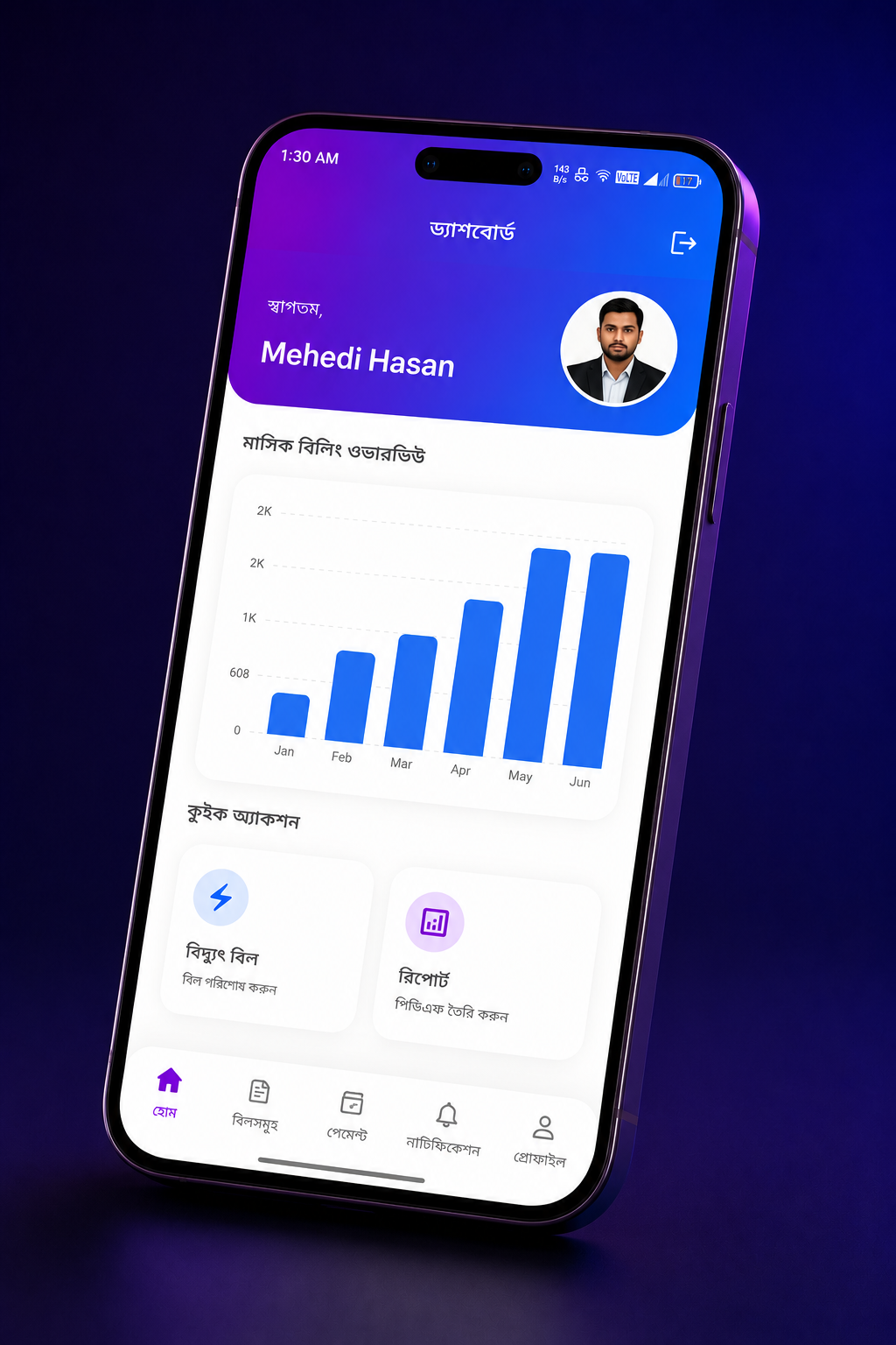 EBillZen Dashboard Analytics
